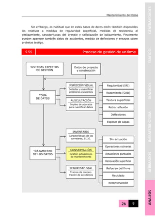 Mantenimiento del firme
26 9
GENERALIDADESTRAFICOTRAZADOINFRAESTRUCTURAAFIRMADOSANALISIS
Sin embargo, es habitual que en estas bases de datos estén también disponibles
los relativos a medidas de regularidad superficial, medidas de resistencia al
deslizamiento, características del drenaje y señalización de balizamiento. Finalmente
pueden aparecer también datos de accidentes, medida de deflexiones y ensayos sobre
probetas testigo.
S.55 Proceso de gestión de un firme
SISTEMAS EXPERTOS
DE GESTIÓN
TOMA
DE DATOS
INSPECCIÓN VISUAL
Detectar y cuantificar
deterioros existentes
AUSCULTACIÓN
Empleo de aparatos
para cuantificar daños
INVENTARIO
Características de las
carreteras, S.I.G.
CONSERVACIÓN
Gestión actuaciones
de mantenimiento
SEGURIDAD VIAL
Tramos de concen-
tración de accidentes
TRATAMIENTO
DE LOS DATOS
Espesor de capas
Regularidad (IRI)
Rozamiento (CRD)
Textura superficial
Deflexiones
Retrorreflexión
Datos de proyecto
y construcción
Reciclado
Sin actuación
Operaciones rutinarias
Actuaciones puntuales
Refuerzo del firme
Renovación superficial
Reconstrucción
 
