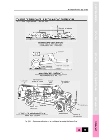 Mantenimiento del firme
26 15
GENERALIDADESTRAFICOTRAZADOINFRAESTRUCTURAAFIRMADOSANALISIS
EQUIPOS DE MEDIDA DE LA REGULARIDAD SUPERFICIAL
TIPOLOGÍA Y ESQUEMAS DE COMPOSICIÓN
REFERENCIAS GEOMÉTRICAS
PERFILÓGRAFOS Y VIÁGRAFOS
ANALIZADORES DINÁMICOS
REGULARÍMETROS, APL, ARS
EQUIPOS DE MEDIDA INTEGRAL
ARAN, RST, SIRANO
Rectificador
Baterías para la
unidad de medida Unidad
láser
Computadora
de a bordo
Batería para
el generador
Generador
Distanciómetro
Soporte de
cámaras láser
QCS
Inclinómetro
Bastidor
Péndulo horizontal
Rueda palpadora
Indicador de desnivel
Fig. 26.4 – Equipos empleados en la medida de la regularidad superficial
 