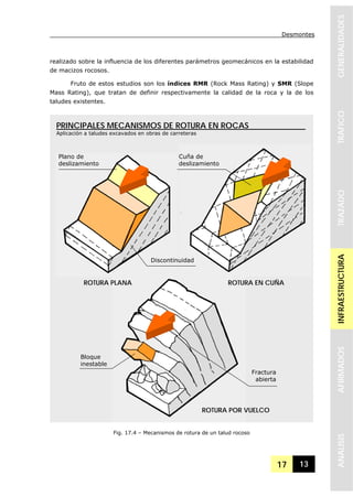 Desmontes
17 13
GENERALIDADESTRAFICOTRAZADOINFRAESTRUCTURAAFIRMADOSANALISIS
realizado sobre la influencia de los diferentes parámetros geomecánicos en la estabilidad
de macizos rocosos.
Fruto de estos estudios son los índices RMR (Rock Mass Rating) y SMR (Slope
Mass Rating), que tratan de definir respectivamente la calidad de la roca y la de los
taludes existentes.
ROTURA PLANA ROTURA EN CUÑA
ROTURA POR VUELCO
Fractura
abierta
Bloque
inestable
Plano de
deslizamiento
Cuña de
deslizamiento
Discontinuidad
Fig. 17.4 – Mecanismos de rotura de un talud rocoso
PRINCIPALES MECANISMOS DE ROTURA EN ROCAS
Aplicación a taludes excavados en obras de carreteras
 