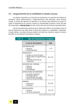 Luis Bañón Blázquez
17 22
3.3. Aseguramiento de la estabilidad en taludes rocosos
Un aspecto importante en el proyecto de desmontes es la elección del sistema de
protección contra deslizamientos y desprendimientos más adecuado. Como siempre
sucede, la misión del ingeniero es ajustarse a la solución más económica sin poner en
juego la integridad de los usuarios, aunque es recomendable inclinarse a favor del lado
de la seguridad y sobreproteger la zona contra este tipo de fenómenos gravitacionales.
Una de las aplicaciones prácticas de la clasificación SMR es la orientación sobre el
tipo de tratamiento que debe darse al talud para asegurar su estabilidad y seguridad.
A estos efectos, el profesor Romana elaboró una tabla que relaciona rangos de valores
del SMR con la protección más idónea a emplear:
T.55 Tipo de tratamiento a emplear
CLASE DE TRATAMIENTO SMR
SIN PROTECCIÓN
Ninguna
Saneo del talud
> 65
PROTECCIÓN
Zanjas en el pie del talud
Redes sobre la superficie del
talud
Pantallas dinámicas de
contención
45 a 70
REFUERZO DEL TERRENO
Bulones
Anclajes
Micropilotaje
30 a 75
ESTRUCTURAS DE HORMIGÓN
Gunitado superficial
Hormigón dental
Contrafuertes y/o vigas
Muros en el pie del talud
20 a 60
DRENAJE
Superficial
Profundo
10 a 40
REEXCAVACIÓN
Tendido
Muros de contención
10 a 30
Fuente: Manuel Romana (1.985)
 