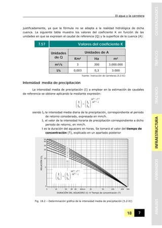 El agua y la carretera
18 7
GENERALIDADESTRAFICOTRAZADOINFRAESTRUCTURAAFIRMADOSANALISIS
justificadamente, ya que la fórmula no se adapta a la realidad hidrológica de dicha
cuenca. La siguiente tabla muestra los valores del coeficiente K en función de las
unidades en que se expresen el caudal de referencia (Q) y la superficie de la cuenca (A):
T.57 Valores del coeficiente K
Unidades de AUnidades
de Q Km2 Ha m2
m3/s 3 300 3.000.000
l/s 0,003 0,3 3.000
Fuente: Instrucción de Carreteras (5.2-IC)
Intensidad media de precipitación
La intensidad media de precipitación (I) a emplear en la estimación de caudales
de referencia se obtiene aplicando la mediante expresión:
128
t28
d
1
d
1.0
1.01.0
I
I
I
I −
−
⎟
⎟
⎠
⎞
⎜
⎜
⎝
⎛
=⎟
⎟
⎠
⎞
⎜
⎜
⎝
⎛
siendo Id la intensidad media diaria de la precipitación, correspondiente al periodo
de retorno considerado, expresada en mm/h.
I1 el valor de la intensidad horaria de precipitación correspondiente a dicho
periodo de retorno, en mm/h.
t es la duración del aguacero en horas. Se tomará el valor del tiempo de
concentración (T), explicado en un apartado posterior
Fig. 18.2 – Determinación gráfica de la intensidad media de precipitación (5.2-IC)
13
12
11
10
9
8
7
50
40
30
20
10
5
1
5 10 20 30 40 60min 2h 5h 10h 20h 30h
DURACIÓN DEL AGUACERO (t) Tiempo de concentración (T)
RELACIÓNI/Id
128
t28
d
1
d
1.0
1.01.0
I
I
I
I −
−
⎟
⎟
⎠
⎞
⎜
⎜
⎝
⎛
=⎟
⎟
⎠
⎞
⎜
⎜
⎝
⎛
 