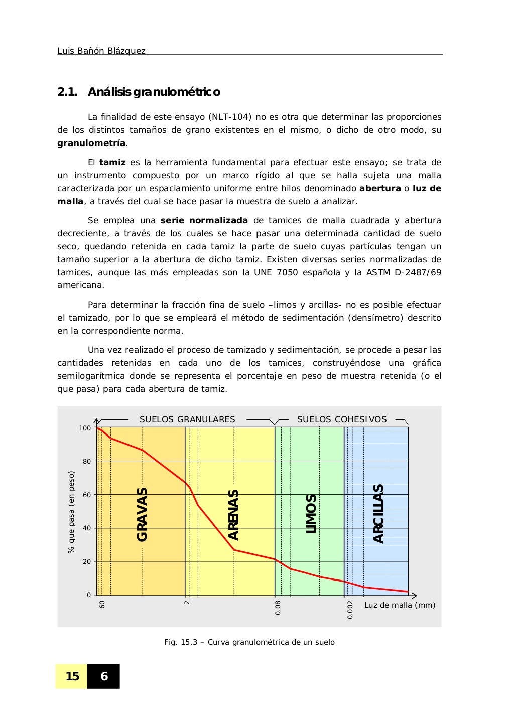 Manual de carreteras 2