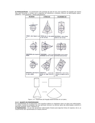 d) Polissuperficiais - se caracterizam pelo emprego de mais do que uma superfície de projeção (do mesmo
tipo) para aumentar o contato com a superfície de referência e, portanto, diminuir as deformações (plano-
poliédrica ; cone-policônica ; cilindro-policilíndrica).
Figura .2.5 - Superfícies de Projeção desenvolvidas em um plano.
3.2.3 - QUANTO ÀS PROPRIEDADES
Na impossibilidade de se desenvolver uma superfície esférica ou elipsóidica sobre um plano sem deformações,
na prática, buscam-se projeções tais que permitam diminuir ou eliminar parte das deformações conforme a
aplicação desejada. Assim, destacam-se:
a) Eqüidistantes - As que não apresentam deformações lineares para algumas linhas em especial, isto é, os
comprimentos são representados em escala uniforme.
 