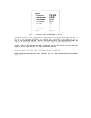 Figura 3.5 - Localidades (Carta topográfica esc. 1:250.000)
Variando de acordo com a área, o centro urbano é representado pela forma generalizada dos quarteirões, que
compõem a área urbanizada construída. A área edificada, que é representada na carta topográfica pela cor
rosa, dá lugar, fora da área edificada, a pequenos símbolos quadrados em preto, representando o casario. Na
realidade, um símbolo tanto pode representar uma casa como um grupo de casas, conforme a escala.
Na carta topográfica, dentro da área edificada, é representado todo edifício de notável significação local como
prefeitura, escolas, igrejas, hospitais, etc., independentemente da escala.
Conforme a escala, representa-se a área edificada por simbologia correspondente.
Outras construções como barragem, ponte, aeroporto, farol, etc., têm símbolos especiais quase sempre
associativo.
 