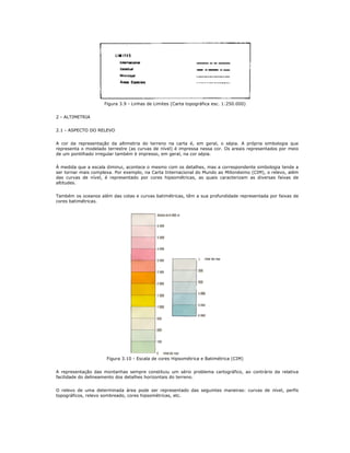 Figura 3.9 - Linhas de Limites (Carta topográfica esc. 1:250.000)
2 - ALTIMETRIA
2.1 - ASPECTO DO RELEVO
A cor da representação da altimetria do terreno na carta é, em geral, o sépia. A própria simbologia que
representa o modelado terrestre (as curvas de nível) é impressa nessa cor. Os areais representados por meio
de um pontilhado irregular também é impresso, em geral, na cor sépia.
À medida que a escala diminui, acontece o mesmo com os detalhes, mas a correspondente simbologia tende a
ser tornar mais complexa. Por exemplo, na Carta Internacional do Mundo ao Milionésimo (CIM), o relevo, além
das curvas de nível, é representado por cores hipsométricas, as quais caracterizam as diversas faixas de
altitudes.
Também os oceanos além das cotas e curvas batimétricas, têm a sua profundidade representada por faixas de
cores batimétricas.
Figura 3.10 - Escala de cores Hipsométrica e Batimétrica (CIM)
A representação das montanhas sempre constituiu um sério problema cartográfico, ao contrário da relativa
facilidade do delineamento dos detalhes horizontais do terreno.
O relevo de uma determinada área pode ser representado das seguintes maneiras: curvas de nível, perfis
topográficos, relevo sombreado, cores hipsométricas, etc.
 