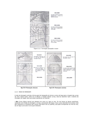 Figura 3.13 - Formação escarpada e suave
2.2.3 - REDE DE DRENAGEM
A rede de drenagem controla a forma geral da topografia do terreno e serve de base para o traçado das curvas
de nível. Desse modo, antes de se efetuar o traçado dessas curvas, deve-se desenhar todo o sistema de
drenagem da região, para que possa representar as mesmas.
- Rio: Curso d’água natural que desagua em outro rio, lago ou mar. Os rios levam as águas superficiais,
realizando uma função de drenagem, ou seja, escoamento das águas. Seus cursos estendem-se do ponto mais
alto (nascente ou montante) até o ponto mais baixo (foz ou jusante), que pode corresponder ao nível do mar,
de um lago ou de outro rio do qual é afluente.
 