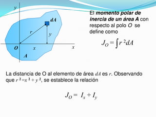 y
x
El momento polar de
inercia de un área A con
respecto al polo O se
define como
JO = r 2dA
La distancia de O al elemento de área dA es r. Observando
que r 2 =x 2 + y 2, se establece la relación
JO = Ix + Iy
x
y
r
A
dA
O
 