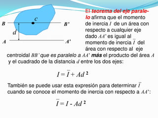 El teorema del eje parale-
lo afirma que el momento
de inercia I de un área con
respecto a cualquier eje
dado AA’ es igual al
momento de inercia I del
área con respecto al eje
I = I + Ad 2
A
B’
A’
B
d
c
centroidal BB’que es paralelo a AA’ más el producto del área A
y el cuadrado de la distancia d entre los dos ejes:
También se puede usar esta expresión para determinar I
cuando se conoce el momento de inercia con respecto a AA’:
I = I - Ad 2
 