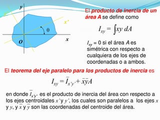 x
y
x’
y’
O
El producto de inercia de un
área A se define como
Ixy = xy dA
Ixy = 0 si el área A es
simétrica con respecto a
cualquiera de los ejes de
coordenadas o a ambos.
El teorema del eje paralelo para los productos de inercia es
Ixy = Ix’y’+ xyA
en donde Ix’y’ es el producto de inercia del área con respecto a
los ejes centroidales x’y y’, los cuales son paralelos a los ejes x
y y, y x y y son las coordenadas del centroide del área.
 