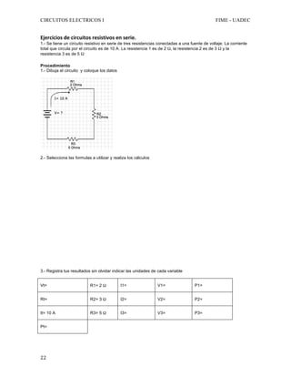 CIRCUITOS ELECTRICOS I FIME - UADEC	
	22	
Ejercicios	de	circuitos	resistivos	en	serie.	
1.- Se tiene un circuito resistivo en serie de tres resistencias conectadas a una fuente de voltaje. La corriente
total que circula por el circuito es de 10 A. La resistencia 1 es de 2 Ω, la resistencia 2 es de 3 Ω y la
resistencia 3 es de 5 Ω	
	
Procedimiento
1.- Dibuja el circuito y coloque los datos
2.- Selecciona las formulas a utilizar y realiza los cálculos
3.- Registra tus resultados sin olvidar indicar las unidades de cada variable
Vt= R1= 2 Ω I1= V1= P1=
Rt= R2= 3 Ω I2= V2= P2=
It= 10 A R3= 5 Ω I3= V3= P3=
Pt=
 