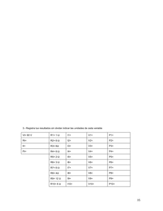 35	
	
	
	
	
	
	
	
	
	
	
	
	
	
	
	
	
	
	
	
	
	
	
	
	
	
	
	
	
	
	
3.- Registra tus resultados sin olvidar indicar las unidades de cada variable
Vt= 60 V R1= 1 Ω I1= V1= P1=
Rt= R2= 6 Ω I2= V2= P2=
It= R3= 6Ω I3= V3= P3=
Pt= R4= 6 Ω I4= V4= P4=
R5= 2 Ω I5= V5= P5=
R6= 3 Ω I6= V6= P6=
R7= 6 Ω I7= V7= P7=
R8= 4Ω I8= V8= P8=
R9= 12 Ω I9= V9= P9=
R10= 6 Ω I10= V10= P10=
	
 