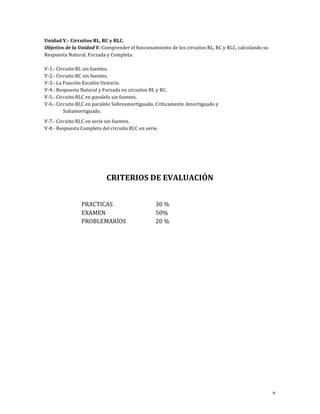 v	
Unidad	V.-	Circuitos	RL,	RC	y	RLC.	
Objetivo	de	la	Unidad	V.-Comprender	el	funcionamiento	de	los	circuitos	RL,	RC	y	RLC,	calculando	su	
Respuesta	Natural,	Forzada	y	Completa.	
	
V-1.-	Circuito	RL	sin	fuentes.	
V-2.-	Circuito	RC	sin	fuentes.	
V-3.-	La	Función	Escalón	Unitario.	
V-4.-	Respuesta	Natural	y	Forzada	en	circuitos	RL	y	RC.	
V-5.-	Circuito	RLC	en	paralelo	sin	fuentes.	
V-6.-	Circuito	RLC	en	paralelo	Sobreamortiguado,	Críticamente	Amortiguado	y		
	 Subamortiguado.	
V-7.-	Circuito	RLC	en	serie	sin	fuentes.	
V-8.-	Respuesta	Completa	del	circuito	RLC	en	serie.	
	
	
	
	
	
CRITERIOS	DE	EVALUACIÓN	
	
	
	 	 PRACTICAS						 	 30	%	
	 	 EXAMEN	 	 	 50%	
	 	 PROBLEMARÍOS	 	 20	%	
	
	
	
	
	
	
	
	
	
	
	
	
	
	
	
	
	
	
	
 