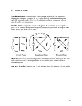 55	
I-3.-	Análisis	de	Mallas.	
	
El	análisis	de	mallas	es	una	técnica	usada	para	determinar	las	corrientes	que	
circulan	por	cualquier	elemento	de	un	circuito	plano.	El	análisis	de	mallas	no	es	
aplicable	a	todas	las	redes	eléctricas.	El	análisis	de	mallas	se	puede	usar	solo	en	
aquellas	redes	que	sean	planas.	
Circuito	Plano:	Si	es	posible	dibujar	un	diagrama	de	un	circuito	en	una	superficie	
plana	de	tal	forma	que	ninguna	rama	quede	por	debajo	o	por	arriba	de	ninguna	otra	
rama,	se	dice	que	el	circuito	es	plano.	
	
												Circuito	Plano																									Circuito	no	Plano																								Circuito	Plano	
Malla:	Se	define	como	un	lazo	o	trayectoria	cerrada	que	no	contiene	ningún	otro	lazo	
dentro	de	él.	Una	malla	es	una	propiedad	de	un	circuito	plano	y	no	existe	en	un	
circuito	no	plano.	
Corriente	de	malla:	Corriente	que	circula	solo	alrededor	del	perímetro	de	una	malla.	
 