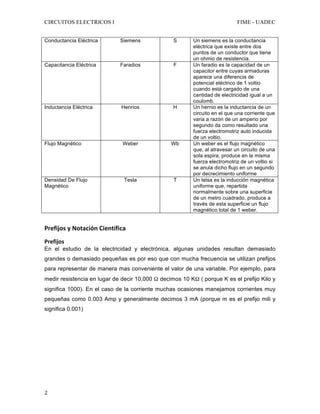 CIRCUITOS ELECTRICOS I FIME - UADEC	
	2	
Conductancia Eléctrica Siemens S Un siemens es la conductancia
eléctrica que existe entre dos
puntos de un conductor que tiene
un ohmio de resistencia.
Capacitancia Eléctrica Faradios F Un faradio es la capacidad de un
capacitor entre cuyas armaduras
aparece una diferencia de
potencial eléctrico de 1 voltio
cuando está cargado de una
cantidad de electricidad igual a un
coulomb.
Inductancia Eléctrica Henrios H Un hernio es la inductancia de un
circuito en el que una corriente que
varia a razón de un amperio por
segundo da como resultado una
fuerza electromotriz auto inducida
de un voltio.
Flujo Magnético Weber Wb Un weber es el flujo magnético
que, al atravesar un circuito de una
sola espira, produce en la misma
fuerza electromotriz de un voltio si
se anula dicho flujo en un segundo
por decrecimiento uniforme
Densidad De Flujo
Magnético
Tesla T Un telsa es la inducción magnética
uniforme que, repartida
normalmente sobre una superficie
de un metro cuadrado, produce a
través de esta superficie un flujo
magnético total de 1 weber.
	
Prefijos	y	Notación	Científica	
Prefijos	
En el estudio de la electricidad y electrónica, algunas unidades resultan demasiado
grandes o demasiado pequeñas es por eso que con mucha frecuencia se utilizan prefijos
para representar de manera mas conveniente el valor de una variable. Por ejemplo, para
medir resistencia en lugar de decir 10,000 Ω decimos 10 KΩ ( porque K es el prefijo Kilo y
significa 1000). En el caso de la corriente muchas ocasiones manejamos corrientes muy
pequeñas como 0.003 Amp y generalmente decimos 3 mA (porque m es el prefijo mili y
significa 0.001)
 