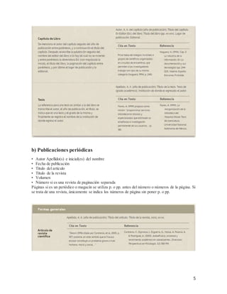 5
b) Publicaciones periódicas
• Autor Apellido(s) e inicial(es) del nombre
• Fecha de publicación
• Título del artículo
• Título de la revista
• Volumen
• Número si es una revista de paginación separada
Páginas si es un periódico o magacín se utiliza p. o pp. antes del número o números de la página. Si
se trata de una revista, únicamente se indica los números de página sin poner p. o pp.
 