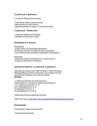 131
S. pullorum& S. gallinarum
S. pullorum: Diarrea blanca bacilar
–Infección de pollos y pavos jóvenes
–Asintomática en aves adultas
–Mayores pérdidas en aves < 4 semanas de edad
S. gallinarum: Tifoidea aviar
–Todas las edades son afectadas
–Pérdidas continúan por meses
Paratifoidea & S. arizonae
Paratifoidea:
–Causa mayor de enfermedad alimentaria
–Productos avícolas consistentemente involucrados
–Aves relativamente portadores intestinales asintomáticos
Arizonosis:
–Septicemia aguda principalmente en pavos jóvenes
–Puede ser zoonosis en ocasiones
Información Histórica: S. pullorum& S. gallinarum
•Descritas por primera vez 1888 (Tifoidea) y 1900 (Pulorosis)
•Responsables de limitar la expansión de la industria avícola
•Actualmente limitadas a las aves de traspatio
Etiología
•> 2300 serovariantes de Salmonella spp.
•Salmonelosis en humanos se debe principalmente a:
1) S. Typhimurium(16.9%)* G. B
2) S. Enteritidis(16.6%) G. D
3) S.Newport (8.3%) G. C
4) S.Heidelberg (3.7%) G. B
•Salmonella entericasubspecies Arizonae
*2006 CDC report: http://www.cdc.gov/ncidod/dbmd/phlisdata/salmonella.htm
Epizootiología
•Transmisión ovárica/contaminación:
–Consecuencias severas
 