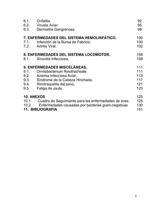 4
6.1. Onfalitis 92
6.2. Viruela Aviar 95
6.3. Dermatitis Gangrenosa 98
7. ENFERMEDADES DEL SISTEMA HEMOLINFÁTICO. 100
7.1. Infección de la Bursa de Fabricio. 100
7.2. Artritis Viral. 102
8. ENFERMEDADES DEL SISTEMA LOCOMOTOR. 108
8.1. Sinovitis Infecciosa. 108
9. ENFERMEDADES MISCELÁNEAS. 111
9.1. Ornitobacterium Rinotracheale. 111
9.2. Anemia Infecciosa Aviar. 113
9.3. Síndrome de la Cabeza Hinchada. 117
9.4. Rinotraqueitis del pavo. 121
9.5. Fatiga de Jaula. 123
10. ANEXOS 125
10.1 Cuadro de Seguimiento para las enfermedades de aves 125
10.2 Enfermedades causadas por bacterias gram-negativas 130
11. BIBLIOGRAFIA 141
 