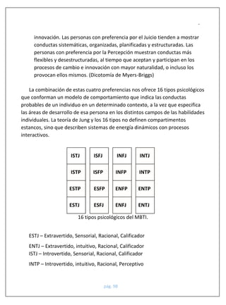 - 
pág. 98 
innovación. Las personas con preferencia por el Juicio tienden a mostrar conductas sistemáticas, organizadas, planificadas y estructuradas. Las personas con preferencia por la Percepción muestran conductas más flexibles y desestructuradas, al tiempo que aceptan y participan en los procesos de cambio e innovación con mayor naturalidad, o incluso los provocan ellos mismos. (Dicotomía de Myers-Briggs) 
La combinación de estas cuatro preferencias nos ofrece 16 tipos psicológicos que conforman un modelo de comportamiento que indica las conductas probables de un individuo en un determinado contexto, a la vez que especifica las áreas de desarrollo de esa persona en los distintos campos de las habilidades individuales. La teoría de Jung y los 16 tipos no definen compartimentos estancos, sino que describen sistemas de energía dinámicos con procesos interactivos. 
ISTJ 
ISFJ 
INFJ 
INTJ ISTP ISFP INFP INTP ESTP ESFP ENFP ENTP 
ESTJ ESFJ ENFJ 
ENTJ 
16 tipos psicológicos del MBTI. 
ESTJ – Extravertido, Sensorial, Racional, Calificador 
ENTJ – Extravertido, intuitivo, Racional, Calificador ISTJ – Introvertido, Sensorial, Racional, Calificador 
INTP – Introvertido, intuitivo, Racional, Perceptivo  