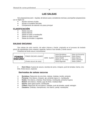 Manual de cocina profesional
                                                    19



                                          LAS SALSAS
       Son preparaciones semi – líquidas, de textura suave, consistencia cremosa y acompañan preparaciones
con el objeto de:
             Aportar volumen al plato
             Ayudar a la estética del plato
             Complemento de sabores a la pieza principal

CLASIFICACIÓN
            Salsas oscuras
            Salsas blancas
            Salsas en base a mantequilla
            Salsas en base a aceite
            Salsas de tomates o vegetales


SALSAS OSCURAS

      Son salsas de color marrón, de sabor intenso y fuerte, originado en el proceso de tostado
previo de ingredientes como mirepoix, especias, harina o roux dorado, y fondo oscuro.
      Partiendo de fondo oscuro, encontramos:

                                                             Salsa   Bordalesa        Salsa   de Pimienta
                 FONDO OSCURO LIGADO                         Salsa   Bourguignonne    Salsa   Robert
FONDO                                        DEMI GLACE      Salsa   Diabla           Salsa   Oporto
OSCURO                                                       Salsa   de vino tinto    Salsa   Cazadora
                 (Fondo oscuro de caza)                      Salsa   Bigarade         Salsa   Colbert



              Demi Glace: huesos de vacuno, recortes de carne, mirepoix, puré de tomates, harina, vino
      tinto, fondo oscuro, especias

        Derivados de salsas oscuras

            Bordalesa: Reducción de vino tinto, médula, chalotas, tomillo, pimienta
            Pimienta: Vino blanco, mirepoix, ajo, pimienta negr.a m., mantequilla
            Diabla: Vino blanco, chalotas, finas hierbas, mantequilla, pimienta Cayena
            Robert: Vino blanco, chalota, jugo de limón, mostaza Dijon
            Oporto: Demi glace,oporto, mantequilla
            Colbert: Reducción de vino blanco, chalotas, puré de tomates, perejil, estragón
            Cazadora: Chalotas, champiñones, vino blanco, perejil, mantequilla.
 