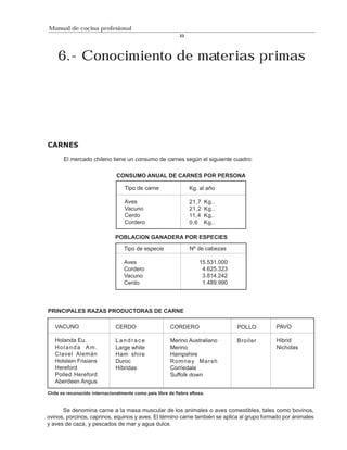 Manual de cocina profesional
                                                            23




    6.- Conocimiento de materias primas




CARNES

       El mercado chileno tiene un consumo de carnes según el siguiente cuadro:

                               CONSUMO ANUAL DE CARNES POR PERSONA

                                   Tipo de carne                 Kg. al año

                                   Aves                          21,7   Kg..
                                   Vacuno                        21,2   Kg..
                                   Cerdo                         11,4   Kg..
                                   Cordero                       0,6    Kg..

                               POBLACION GANADERA POR ESPECIES
                                   Tipo de especie               Nº de cabezas

                                   Aves                              15.531.000
                                   Cordero                            4.625.323
                                   Vacuno                             3.814.242
                                   Cerdo                              1.489.990



PRINCIPALES RAZAS PRODUCTORAS DE CARNE

   VACUNO                      CERDO                    CORDERO                   POLLO     PAVO

   Holanda Eu.                 Landrace                 Merino Australiano        Broiler   Hibrid
   Holanda Am.                 Large white              Merino                              Nicholas
   Clavel Alemán               Ham shire                Hampshire
   Holstein Frisians           Duroc                    Romney Marsh
   Hereford                    Híbridas                 Corriedale
   Polled Hereford                                      Suffolk down
   Aberdeen Angus

Chile es reconocido internacionalmente como país libre de fiebre aftosa.


      Se denomina carne a la masa muscular de los animales o aves comestibles, tales como bovinos,
ovinos, porcinos, caprinos, equinos y aves. El término carne también se aplica al grupo formado por animales
y aves de caza, y pescados de mar y agua dulce.
 