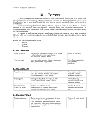 Manual de cocina profesional
                                                        60




                                        10.- Farsas
       El término farsa es una desviación del francés farce, que significa relleno. Una farsa puede estar
constituida con ingredientes como vegetales, pescados, mariscos, fois grass y trufa, aves, tocino, etc. Lo
importante es que la farsa sea homogénea, pero ligera y además sabrosa tanto de aroma como de
ingredientes.
       Como elementos aglutinantes se utilizan: el tocino, el pan, la crema, huevos, harina. La cocción
depende de cada realizador y del gusto requerido. Cada paté, terrina, tiene sus propias características. Las
creaciones simples, más complicadas, más rústicas, pueden tener tanto éxito como las más sofisticadas y
las más enriquecidas.
       La mayoría de las farsas cuenta con un ingrediente dominante que puede ser carne, grasa o pescado.
Al moler estos ingredientes debe quedar una pasta de textura tan suave que no debe percibirse grumo
alguno.

Existen tres clasificaciones de las farsas:
             Magras
             Grasas
             Diversas

FARSAS MAGRAS
Duxelle de relleno        Champiñones, mantequilla, chalotas, fondo oscuro      Relleno de legumbres
                          o salsa de tomates, miga de pan fresca,
                          vino blanco, sal, pimienta blanca

Farsa americana           Tocino ahumado, cebolla o chalota, miga de pan        Para relleno de pequeñas
                          fresca, condimentos, sal, pimienta                    aves, palomas,
                                                                                codornices.



FARSAS GRASAS
 Farsa de pescado         Carne de pescado, lenguado o corvina, clara de        Relleno de pescados,
                          huevo, sal, pimienta, mostaza, salsa inglesa,         poupiette, querelles,
                          poco de vino blanco y crema batida.                   arrollados de pescado.

 Farsa a gratin           Tocino graso, hígado de ave limpio, chalotas          Relleno de aves y
                          picadas salteadas, finas hierbas y coñac.             querelles, paté en croute,
                                                                                relleno de tartaletas.

 Farsa mousseline,        Pechuga de ave limpia, sin piel,                      Rellenos de aves o
 de ave o de ternera      clara de huevo, sal, pimienta, salsa inglesa,         querelles, galantinas de
                          mostaza, poco de coñac, crema batida.                 ave.



FARSAS DIVERSAS
 Farsa para todo uso      Carne, cerdo o ternera, con agregado de grasa         Rellenos de aves, vacuno,
                          propia del elemento a utilizar.                       cerdo.
                          Otros ingredientes que determinarán el nombre
                          a la preparación: frutos secos, nueces, pistacho,
                          almendras, mariscos y finas hierbas, más aliños
                          para saborizar.
 