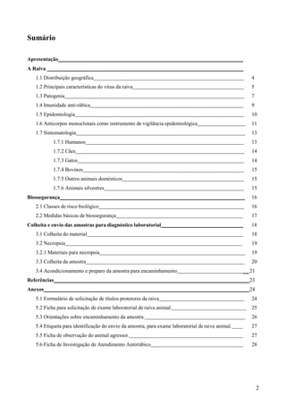 2
Sumário
Apresentação
A Raiva
1.1 Distribuição geográfica 4
1.2 Principais características do vírus da raiva 5
1.3 Patogenia 7
1.4 Imunidade anti-rábica 9
1.5 Epidemiologia 10
1.6 Anticorpos monoclonais como instrumento de vigilância epidemiológica 11
1.7 Sintomatologia 13
1.7.1 Humanos 13
1.7.2 Cães 14
1.7.3 Gatos 14
1.7.4 Bovinos 15
1.7.5 Outros animais domésticos 15
1.7.6 Animais silvestres 15
Biossegurança 16
2.1 Classes de risco biológico 16
2.2 Medidas básicas de biossegurança 17
Colheita e envio das amostras para diagnóstico laboratorial 18
3.1 Colheita do material 18
3.2 Necropsia 19
3.2.1 Materiais para necropsia 19
3.3 Colheita da amostra 20
3.4 Acondicionamento e preparo da amostra para encaminhamento __ 21
Referências _ 23
Anexos __ 24
5.1 Formulário de solicitação de títulos protetores da raiva 24
5.2 Ficha para solicitação de exame laboratorial de raiva animal. 25
5.3 Orientações sobre encaminhamento da amostra. 26
5.4 Etiqueta para identificação do envio da amostra, para exame laboratorial de raiva animal. 27
5.5 Ficha de observação do animal agressor. 27
5.6 Ficha de Investigação de Atendimento Antirrábico 28
 