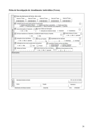 28
Ficha de Investigação de Atendimento Antirrábico (Verso).
 