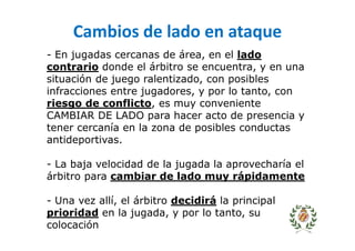 Cambios de lado en ataque
- En jugadas cercanas de área, en el lado
contrario donde el árbitro se encuentra, y en una
situación de juego ralentizado, con posibles
infracciones entre jugadores, y por lo tanto, con
riesgo de conflicto, es muy conveniente
CAMBIAR DE LADO para hacer acto de presencia y
tener cercanía en la zona de posibles conductas
antideportivas.
- La baja velocidad de la jugada la aprovecharía el
árbitro para cambiar de lado muy rápidamente
- Una vez allí, el árbitro decidirá la principal
prioridad en la jugada, y por lo tanto, su
colocación
 