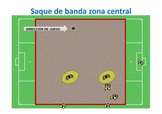 Saque de banda zona central
DIRECCIÓN DE JUEGO
 