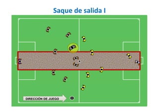 Saque de salida I
DIRECCIÓN DE JUEGO
 