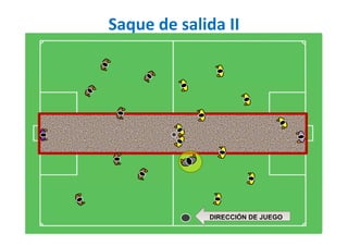 Saque de salida II
DIRECCIÓN DE JUEGO
 