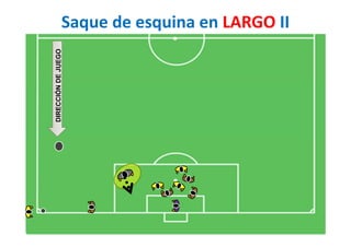 Saque de esquina en LARGO II
DIRECCIÓNDEJUEGO
 