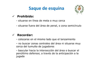 Saque de esquina
Prohibido:
- situarse en línea de meta o muy cerca
- situarse fuera del área de penal, o zona semicírculo
Recordar:
- colocarse en el mismo lado que el lanzamiento
- no buscar zonas centrales del área ni situarse muy
cerca del tumulto de jugadores
- bascular hacia la intersección del área o buscar el
penúltimo defensor, a través de la anticipación a la
jugada
 