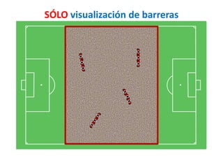 SÓLO visualización de barreras
 