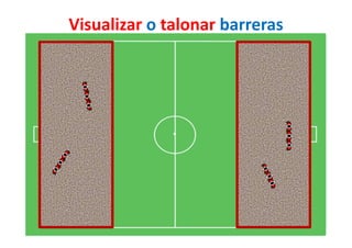 Visualizar o talonar barreras
 