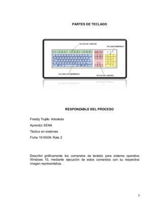 5
PARTES DE TECLADO
RESPONZABLE DEL PROCESO
Freddy Trujillo Arboleda
Aprendiz SENA
Táctico en sistemas
Ficha 1616936: Ruta 2
Describir gráficamente los comandos de teclado para sistema operativo
Windows 10, mediante ejecución de estos comandos con su respectiva
imagen representativa.
 