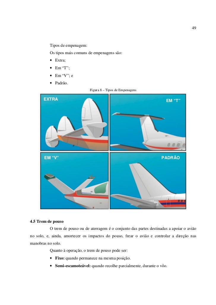29b parriwi rd mos manual