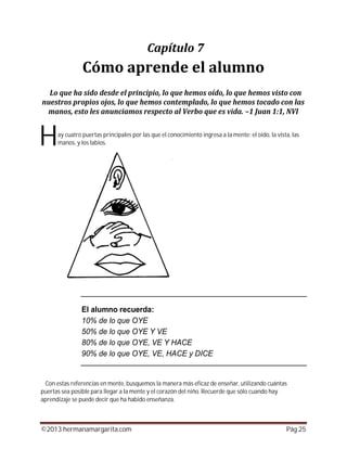 ©2013 hermanamargarita.com Pág 25
ay cuatro puertas principales por las que el conocimiento ingresa a la mente: el oído, la vista, las
manos, y los labios.
Con estas referencias en mente, busquemos la manera más eficaz de enseñar, utilizando cuántas
puertas sea posible para llegar a la mente y el corazón del niño. Recuerde que sólo cuando hay
aprendizaje se puede decir que ha habido enseñanza.
H
 