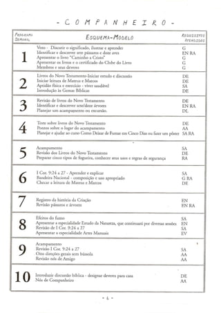 Manual de Companheiro