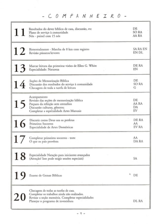 Manual de Companheiro