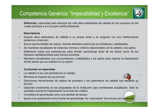 Competencia Genérica: “Impecabilidad y Excelencia”
     Definición: capacidad para alcanzar los más altos estándares de calidad en los procesos en los
     cuales participa y en el propio perfil profesional.

     Descriptores
•    Impone altos estándares de calidad a su propia tarea y es exigente con sus interlocutores
     (externos o internos).
•    Busca oportunidades de mejora. Solicita feedback acerca de sus fortalezas y debilidades.
•    Se mantiene actualizado de todas las normas y criterios relacionados con la calidad y los aplica.
•    Reflexiona sobre sus experiencias para extraer aprendizaje tanto de los éxitos como de los
     fracasos capitalizándolas para futuras acciones.
•    Mantiene actualizados sus conocimientos y habilidades y los aplica para mejorar el desempeño
     de las tareas que se realizan en su sector.

     Conductas no esperadas
•    La calidad no es una prioridad en su trabajo.
•    Minimiza el impacto de sus errores.
•    Desconoce herramientas de mejora de procesos y los parámetros de calidad que necesita su
     función.
•    Depende únicamente de las propuestas de la Institución para mantenerse actualizado. Sólo se
     actualiza cuando la Organización le provee los medios.
•    Considera al aprendizaje como una pérdida de tiempo.
•    Ignora a la experiencia como fuente de aprendizaje. No “aprovecha” los errores para aprender.
 