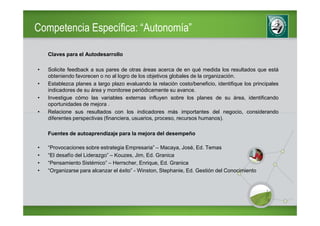 Competencia Específica: “Autonomía”

    Claves para el Autodesarrollo

•   Solicite feedback a sus pares de otras áreas acerca de en qué medida los resultados que está
    obteniendo favorecen o no al logro de los objetivos globales de la organización.
•   Establezca planes a largo plazo evaluando la relación costo/beneficio, identifique los principales
    indicadores de su área y monitoree periódicamente su avance.
•   Investigue cómo las variables externas influyen sobre los planes de su área, identificando
    oportunidades de mejora .
•   Relacione sus resultados con los indicadores más importantes del negocio, considerando
    diferentes perspectivas (financiera, usuarios, proceso, recursos humanos).

    Fuentes de autoaprendizaje para la mejora del desempeño

•   “Provocaciones sobre estrategia Empresaria” – Macaya, José, Ed. Temas
•   “El desafío del Liderazgo” – Kouzes, Jim, Ed. Granica
•   “Pensamiento Sistémico” – Herrscher, Enrique, Ed. Granica
•   “Organizarse para alcanzar el éxito” - Winston, Stephanie, Ed. Gestión del Conocimiento
 
