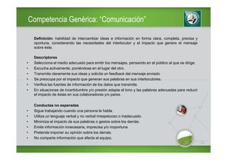 Competencia Genérica: “Comunicación”

     Definición: habilidad de intercambiar ideas e información en forma clara, completa, precisa y
     oportuna, considerando las necesidades del interlocutor y el impacto que genera el mensaje
     sobre éste.

     Descriptores
•    Selecciona el medio adecuado para emitir los mensajes, pensando en el público al que se dirige.
•    Escucha activamente, poniéndose en el lugar del otro.
•    Transmite claramente sus ideas y solicita un feedback del mensaje enviado
•    Se preocupa por el impacto que generan sus palabras en sus interlocutores.
•    Verifica las fuentes de información de los datos que transmite.
•    En situaciones de incertidumbre y/o presión adapta el tono y las palabras adecuadas para reducir
     el impacto de éstas en sus colaboradores y/o pares.

     Conductas no esperadas
•    Sigue trabajando cuando una persona le habla.
•    Utiliza un lenguaje verbal y no verbal irrespetuoso o inadecuado.
•    Minimiza el impacto de sus palabras o gestos sobre los demás.
•    Emite información innecesaria, imprecisa y/o inoportuna.
•    Pretende imponer su opinión sobre los demás.
•    No comparte información que afecta al equipo.
 