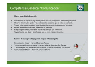 Competencia Genérica: “Comunicación”

    Claves para el Autodesarrollo

•   Concéntrese en seguir los siguientes pasos: escuche, comprenda, interprete y responda.
•   Observe el rostro, los gestos y la postura de las personas que lo están escuchando.
•   Trate a todas las personas por igual, independientemente de su puesto o jerarquía.
•   Espere el momento adecuado para emitir un mensaje.
•   Busque algo bueno a pesar de lo negativo que tenga que comunicar.
•   Vaya al punto: sea claro y abierto para que no haya malos entendidos.



    Fuentes de autoaprendizaje para la mejora del desempeño

•   Comunicación eficaz” – Harvard Business Review
•   “La comunicación incomunicada” – Herrero Mitjans, Saturnino, Ed. Temas
•   “…Para mejorar sus destrezas comunicativas” – Tierney, Elizabeth, Ed. Granica
•   “Comunicación Eficaz” – Roebuck, Cris, Ed. Blume
 