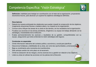 Competencia Específica: “Visión Estratégica”
    Definición: habilidad para trabajar en coordinación con el resto de la organización, proyectando
    escenarios futuros, para alcanzar y/o superar los objetivos estratégicos definidos.



    Descriptores
•   Detecta de manera anticipada los obstáculos que pueden impedir la consecución de los objetivos,
    imaginando situaciones futuras a mediano plazo y su impacto en la organización.
•   Conoce cómo influyen las tareas de su área en las demás y en los resultados de la organización.
•   Focaliza sus acciones en los temas prioritarios, dirigiendo a su equipo de trabajo alineando con la
    estrategia y necesidades de la institución.
•   Evalúa permanentemente los avances y resultados de su gestión, compartiéndolos con su
    equipo, asegurando que todos entiendan la visión estratégica del negocio.

    Conductas no esperadas
•   Omite información relevante del contexto político, económico y social para planificar.
•   Desconoce fortalezas y debilidades de su área, así como las oportunidades y amenazas..
•   Baja su rendimiento ante momentos de incertidumbre.
•   Sólo anticipa cambio de corto plazo en el escenario.
•   Omite la evaluación de los riesgos y de los avances de su gestión en relación a los objetivos.
•   Lidera su área sin alinear las acciones con los planes de la Dirección.
 