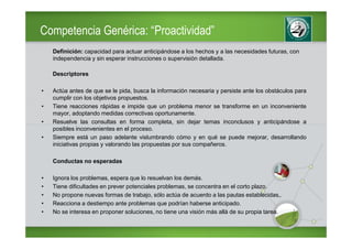 Competencia Genérica: “Proactividad”
    Definición: capacidad para actuar anticipándose a los hechos y a las necesidades futuras, con
    independencia y sin esperar instrucciones o supervisión detallada.

    Descriptores

•   Actúa antes de que se le pida, busca la información necesaria y persiste ante los obstáculos para
    cumplir con los objetivos propuestos.
•   Tiene reacciones rápidas e impide que un problema menor se transforme en un inconveniente
    mayor, adoptando medidas correctivas oportunamente.
•   Resuelve las consultas en forma completa, sin dejar temas inconclusos y anticipándose a
    posibles inconvenientes en el proceso.
•   Siempre está un paso adelante vislumbrando cómo y en qué se puede mejorar, desarrollando
    iniciativas propias y valorando las propuestas por sus compañeros.

    Conductas no esperadas

•   Ignora los problemas, espera que lo resuelvan los demás.
•   Tiene dificultades en prever potenciales problemas, se concentra en el corto plazo.
•   No propone nuevas formas de trabajo, sólo actúa de acuerdo a las pautas establecidas,.
•   Reacciona a destiempo ante problemas que podrían haberse anticipado.
•   No se interesa en proponer soluciones, no tiene una visión más allá de su propia tarea.
 