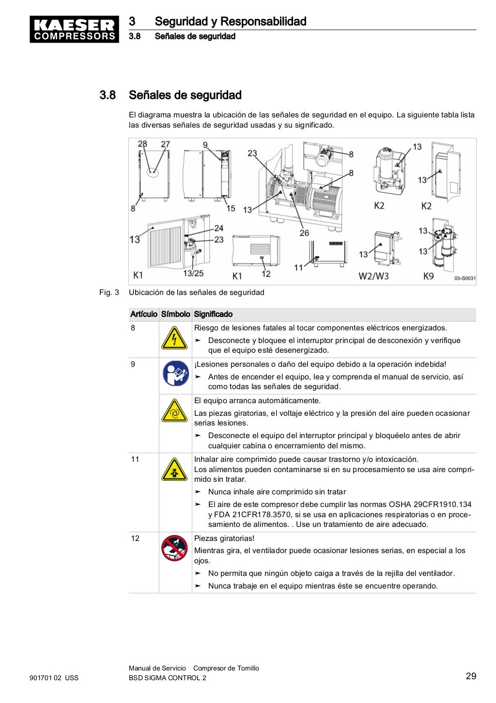 Manual de compresora kaeser