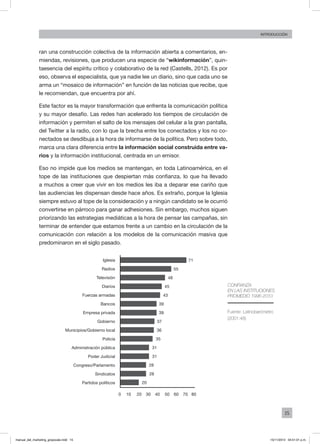 15
INTRODUCCIÓN
Confianza
en las instituciones
Promedio 1996-2010
ran una construcción colectiva de la información abierta a comentarios, en-
miendas, revisiones, que producen una especie de “wikinformación”, quin-
taesencia del espíritu crítico y colaborativo de la red (Castells, 2012). Es por
eso, observa el especialista, que ya nadie lee un diario, sino que cada uno se
arma un “mosaico de información” en función de las noticias que recibe, que
le recomiendan, que encuentra por ahí.
Este factor es la mayor transformación que enfrenta la comunicación política
y su mayor desafío. Las redes han acelerado los tiempos de circulación de
información y permiten el salto de los mensajes del celular a la gran pantalla,
del Twitter a la radio, con lo que la brecha entre los conectados y los no co-
nectados se desdibuja a la hora de informarse de la política. Pero sobre todo,
marca una clara diferencia entre la información social construida entre va-
rios y la información institucional, centrada en un emisor.
Eso no impide que los medios se mantengan, en toda Latinoamérica, en el
tope de las instituciones que despiertan más confianza, lo que ha llevado
a muchos a creer que vivir en los medios les iba a deparar ese cariño que
las audiencias les dispensan desde hace años. Es extraño, porque la Iglesia
siempre estuvo al tope de la consideración y a ningún candidato se le ocurrió
convertirse en párroco para ganar adhesiones. Sin embargo, muchos siguen
priorizando las estrategias mediáticas a la hora de pensar las campañas, sin
terminar de entender que estamos frente a un cambio en la circulación de la
comunicación con relación a los modelos de la comunicación masiva que
predominaron en el siglo pasado.
Fuente: Latinobarómetro
(2001:48)
71Iglesia
Radios
Televisión
Diarios
Fuerzas armadas
Bancos
Empresa privada
Gobierno
Municipios/Gobierno local
Policía
Administración pública
Poder Judicial
Congreso/Parlamento
Sindicatos
Partidos políticos
0	 10	 20	 30	 40	 50	 60	 70	 80	
55
48
45
43
39
39
37
36
35
31
31
28
28
20
manual_del_marketing_grayscale.indd 15 15/11/2013 04:51:01 p.m.
 