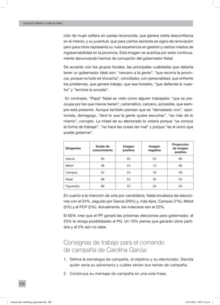 258
augusto reina y CArlos Fara
ción de mujer soltera sin pareja reconocida, que genera cierta desconfianza
en el interior, y su juventud, que para ciertos sectores es signo de renovación
pero para otros representa su nula experiencia en gestión y ciertos miedos de
ingobernabilidad en la provincia. Esta imagen se acentúa por estar continua-
mente denunciando hechos de corrupción del gobernador Natal.
De acuerdo con los grupos focales, las principales cualidades que debería
tener un gobernador ideal son: “cercano a la gente”, “que recorra la provin-
cia, porque no todo es Vizcacha”, conciliador, con personalidad, que enfrente
los problemas, que genere trabajo, que sea honesto, “que defienda lo nues-
tro” y “termine la avivada”.
En contraste, “Papá” Natal es visto como alguien trabajador, “que se pre-
ocupa por los que menos tienen”, carismático, cercano, accesible, que siem-
pre está presente. Aunque también piensan que es “demasiado vivo”, opor-
tunista, demagogo, “dice lo que la gente quiere escuchar”, “es más de lo
mismo”, corrupto. La mitad de su electorado lo votaría porque “ya conoce
la forma de trabajar”, “no hace las cosas tan mal” y porque “es el único que
puede gobernar”.
Dirigentes
Grado de
conocimiento
Imagen
positiva
Imagen
negativa
Proyección
de imagen
positiva
García 83 55 25 66
Metol 38 23 13 60
Campos 42 25 18 59
Natal 98 53 35 54
Figueredo 98 25 56 25
En cuanto a la intención de voto por candidatos, Natal encabeza las eleccio-
nes con el 34%, seguido por García (29%) y, más lejos, Campos (7%), Metol
(5%) y el PCP (3%). Actualmente, los indecisos son el 22%.
El 60% cree que el PP ganará las próximas elecciones para gobernador, el
25% le otorga posibilidades al PG. Un 10% piensa que ganarán otros parti-
dos y el 5% aún no sabe.
Consignas de trabajo para el comando
de campaña de Carolina García:
1.	 Defina la estrategia de campaña, el objetivo y su electorado. Decida
quién sería su adversario y cuáles serían sus temas de campaña.
2.	 Construya su mensaje de campaña en una sola frase.
manual_del_marketing_grayscale.indd 258 15/11/2013 04:51:12 p.m.
 
