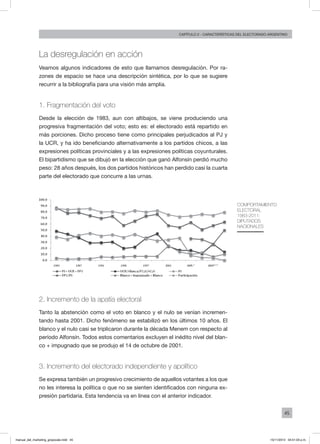 45
Capítulo 2 - CARACTERÍSTICAS DEL ELECTORADO ARGENTINO
La desregulación en acción
Veamos algunos indicadores de esto que llamamos desregulación. Por ra-
zones de espacio se hace una descripción sintética, por lo que se sugiere
recurrir a la bibliografía para una visión más amplia.
1. Fragmentación del voto
Desde la elección de 1983, aun con altibajos, se viene produciendo una
progresiva fragmentación del voto; esto es: el electorado está repartido en
más porciones. Dicho proceso tiene como principales perjudicados al PJ y
la UCR, y ha ido beneficiando alternativamente a los partidos chicos, a las
expresiones políticas provinciales y a las expresiones políticas coyunturales.
El bipartidismo que se dibujó en la elección que ganó Alfonsín perdió mucho
peso: 28 años después, los dos partidos históricos han perdido casi la cuarta
parte del electorado que concurre a las urnas.
Comportamiento
electoral
1983-2011:
diputados
nacionales
2. Incremento de la apatía electoral
Tanto la abstención como el voto en blanco y el nulo se venían incremen-
tando hasta 2001. Dicho fenómeno se estabilizó en los últimos 10 años. El
blanco y el nulo casi se triplicaron durante la década Menem con respecto al
período Alfonsín. Todos estos comentarios excluyen el inédito nivel del blan-
co + impugnado que se produjo el 14 de octubre de 2001.
3. Incremento del electorado independiente y apolítico
Se expresa también un progresivo crecimiento de aquellos votantes a los que
no les interesa la política o que no se sienten identificados con ninguna ex-
presión partidaria. Esta tendencia va en línea con el anterior indicador.
manual_del_marketing_grayscale.indd 45 15/11/2013 04:51:03 p.m.
 